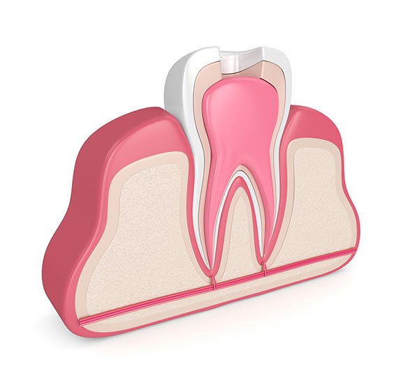 Root Canal Treatment breslau dentist dental office
